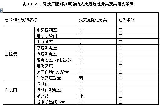 2025年1月20日今日木质粉末活性炭价格最新行情消息