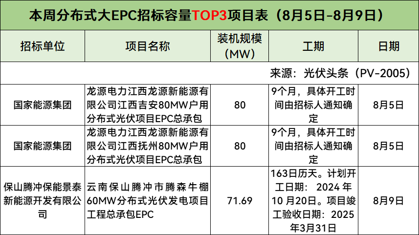 2025年1月20日松树皮价格行情最新价格查询