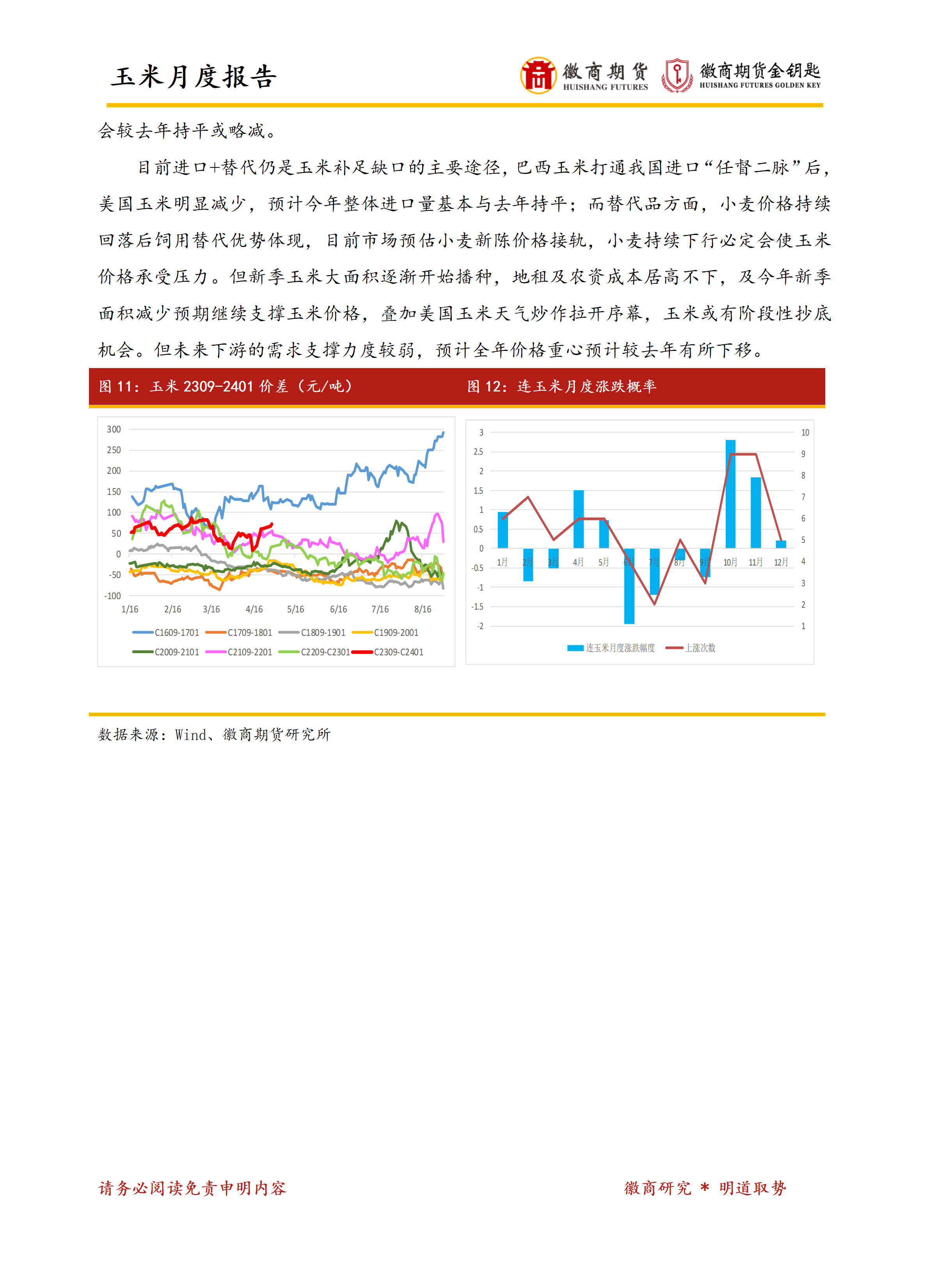 1月20日收盘玉米期货资金流出1583.57万元