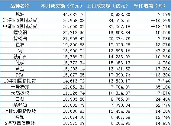 （2025年1月21日）今日棉纱期货最新价格查询