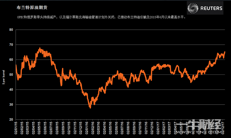 （2025年1月21日）今日液化石油气期货最新价格行情查询