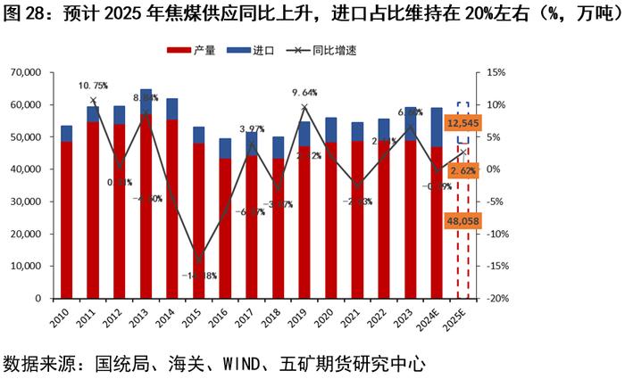 （2025年1月21日）今日动力煤期货最新价格行情
