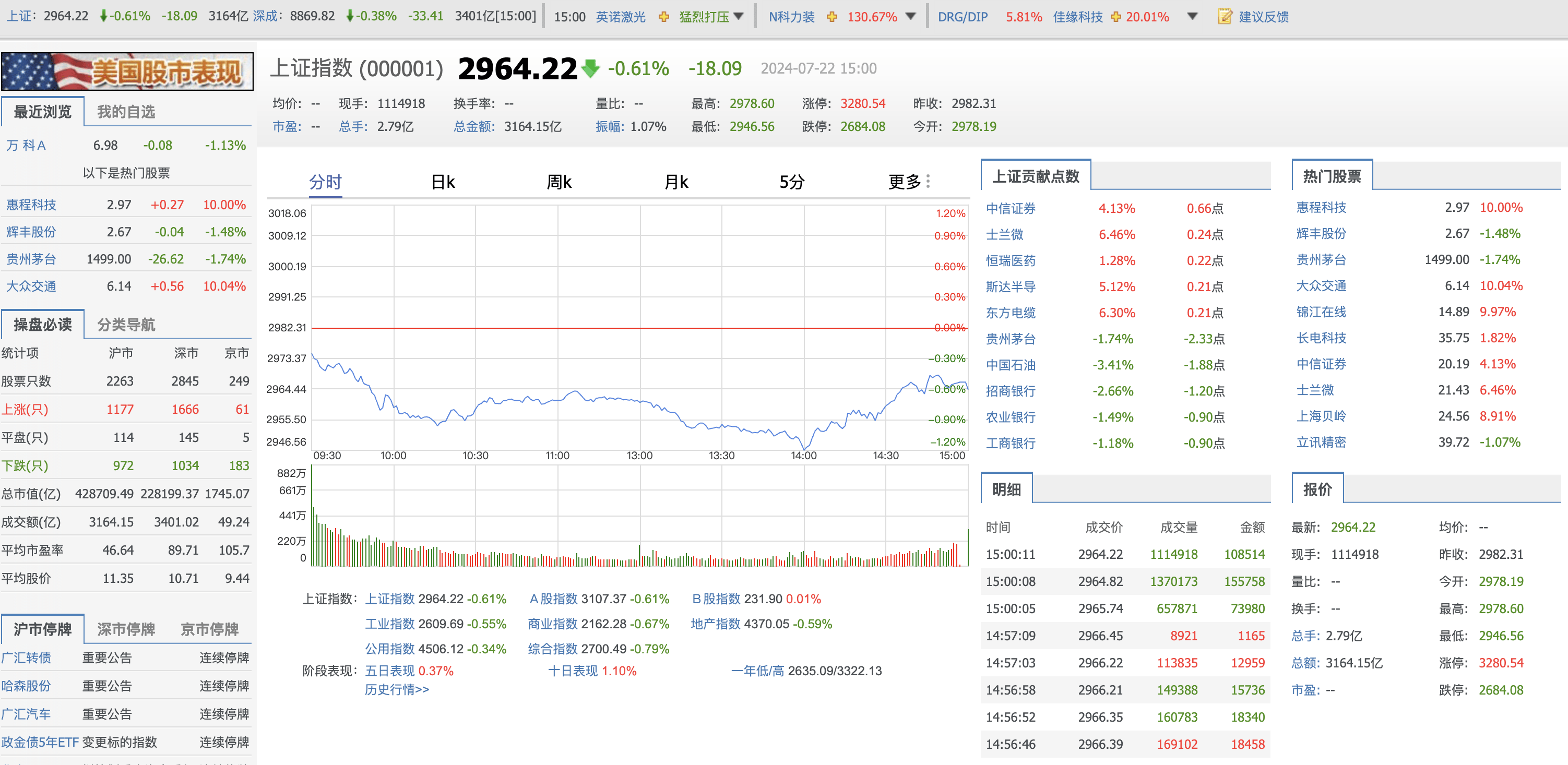 市场担忧中美贸易关系 豆粕价格仍将偏强震荡运行