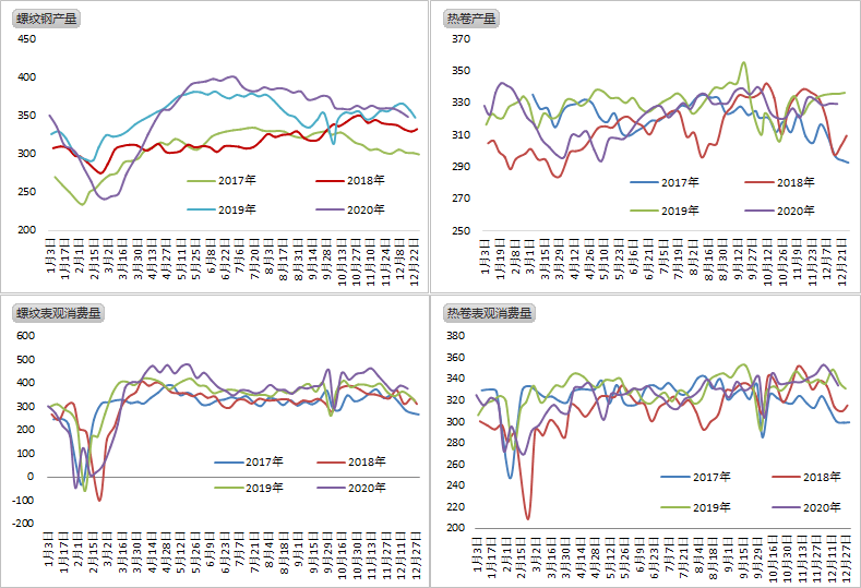 焦煤期货1月21日主力小幅上涨0.26% 收报1153.5元