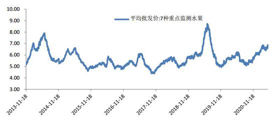 1月21日苹果期货持仓龙虎榜分析：多方离场情绪强于空方