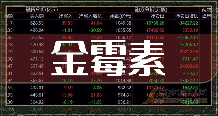2025年1月21日今日玉米淀粉价格最新行情走势