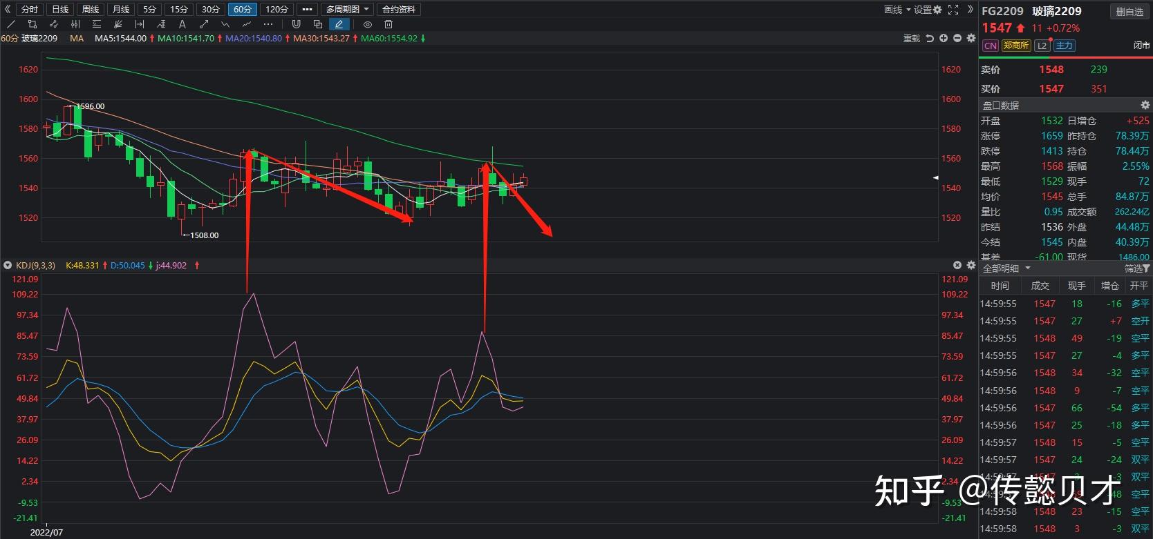 鸡蛋远月供应逐步累积 05等待反弹逢高做空