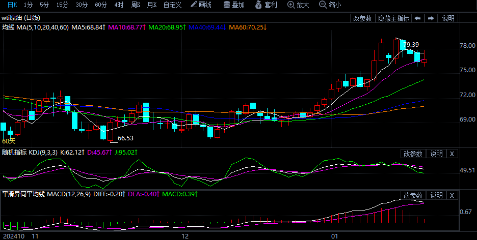 2025年1月21日松树皮价格行情今日报价查询