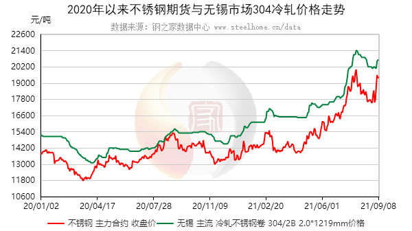 2025年1月21日柱状活性炭价格行情最新价格查询