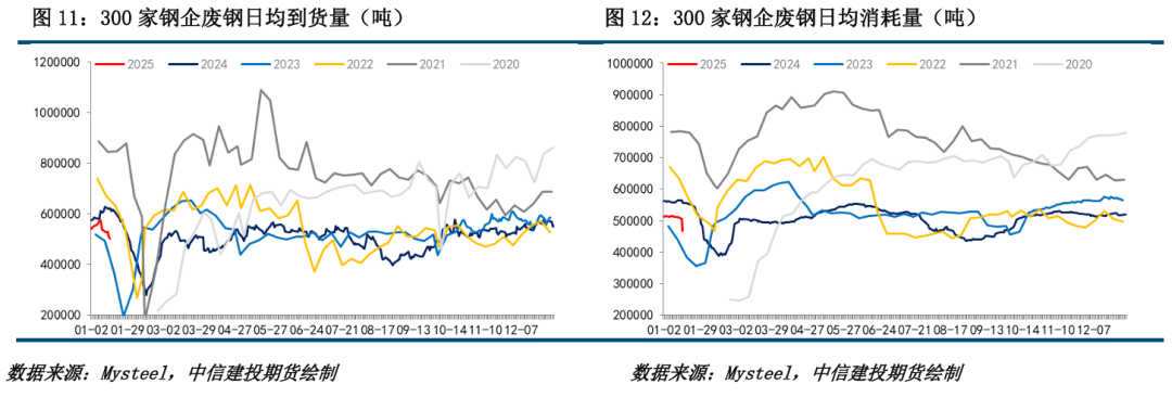 （2025年1月22日）今日铁矿石期货最新价格行情查询