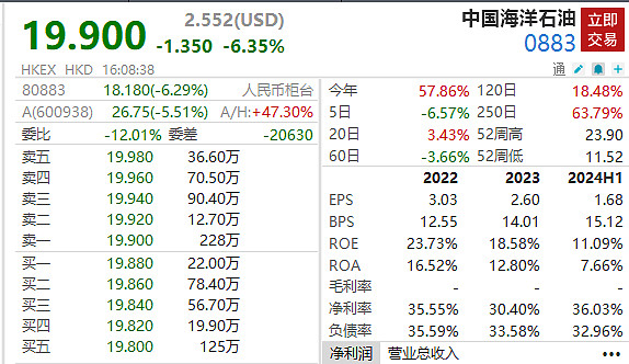 （2025年1月22日）今日铁矿石期货最新价格行情查询