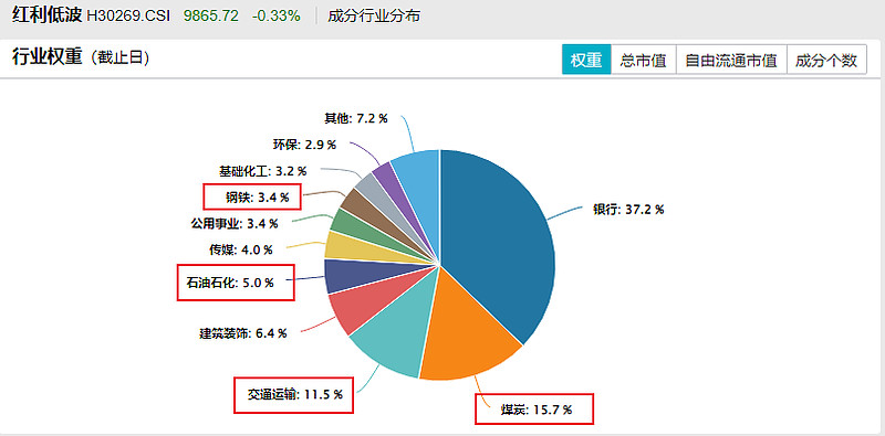 （2025年1月22日）今日铁矿石期货最新价格行情查询