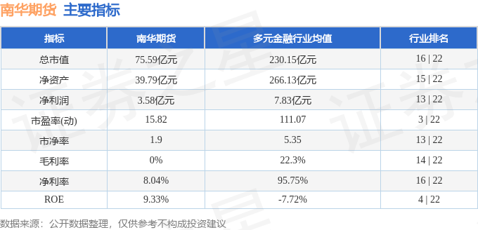 1月22日收盘菜籽油期货资金流出8811.04万元