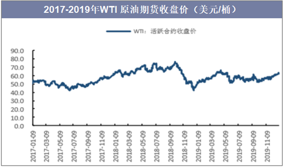 1月22日收盘白糖期货资金流入1063.07万元