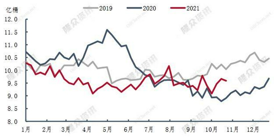 液化石油气期货1月22日主力小幅下跌1.83% 收报4399.0元