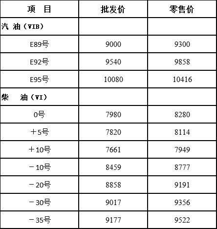 （2025年1月23日）今日天然橡胶期货最新价格行情查询