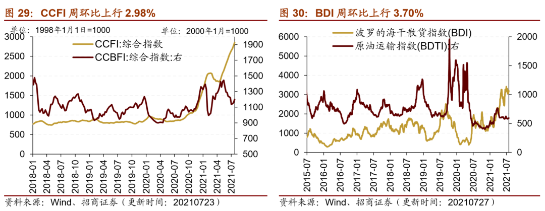 （2025年1月23日）今日棉花期货价格最新价格查询