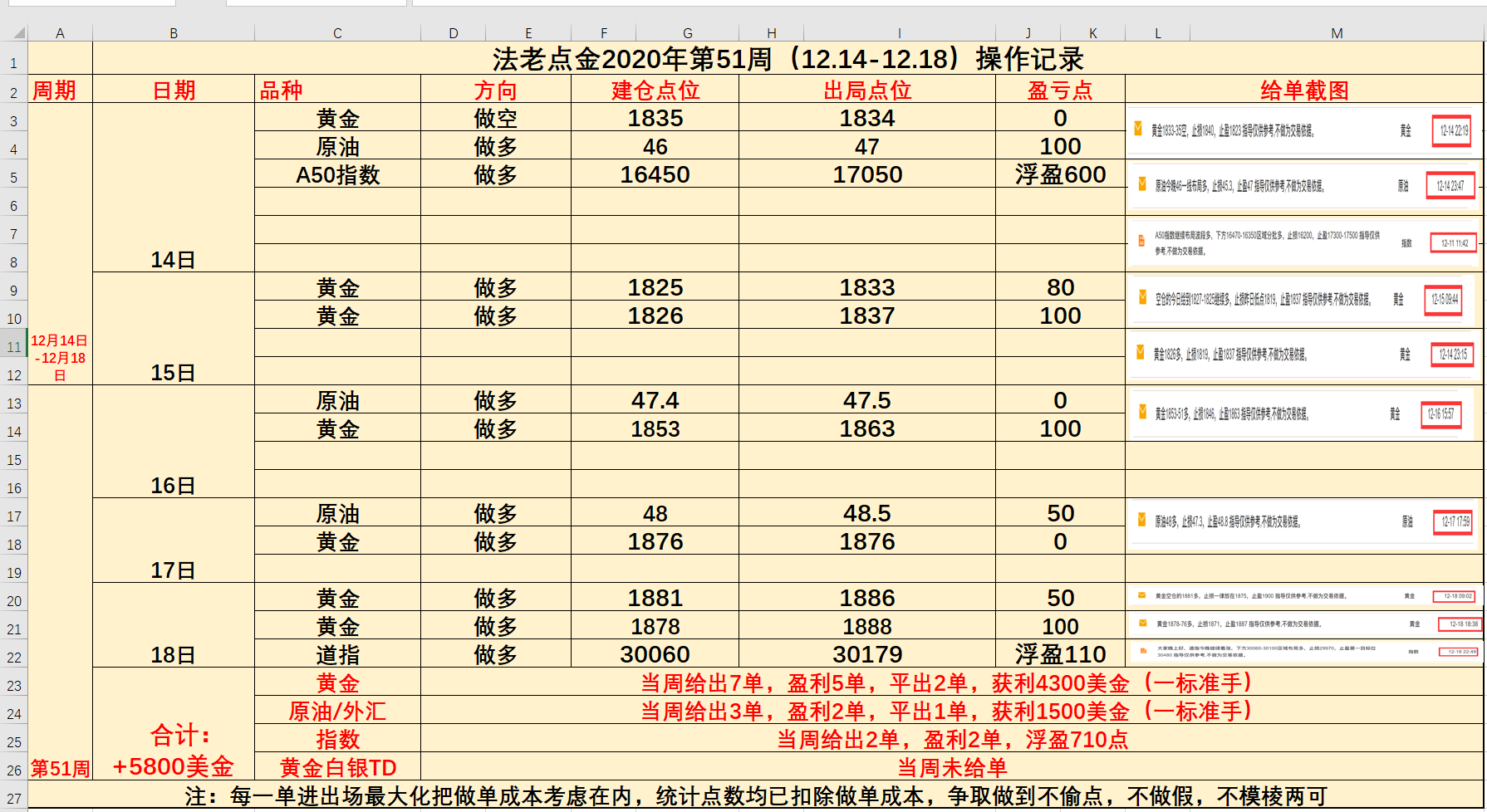 （2025年1月23日）美国纽约原油期货最新行情价格查询