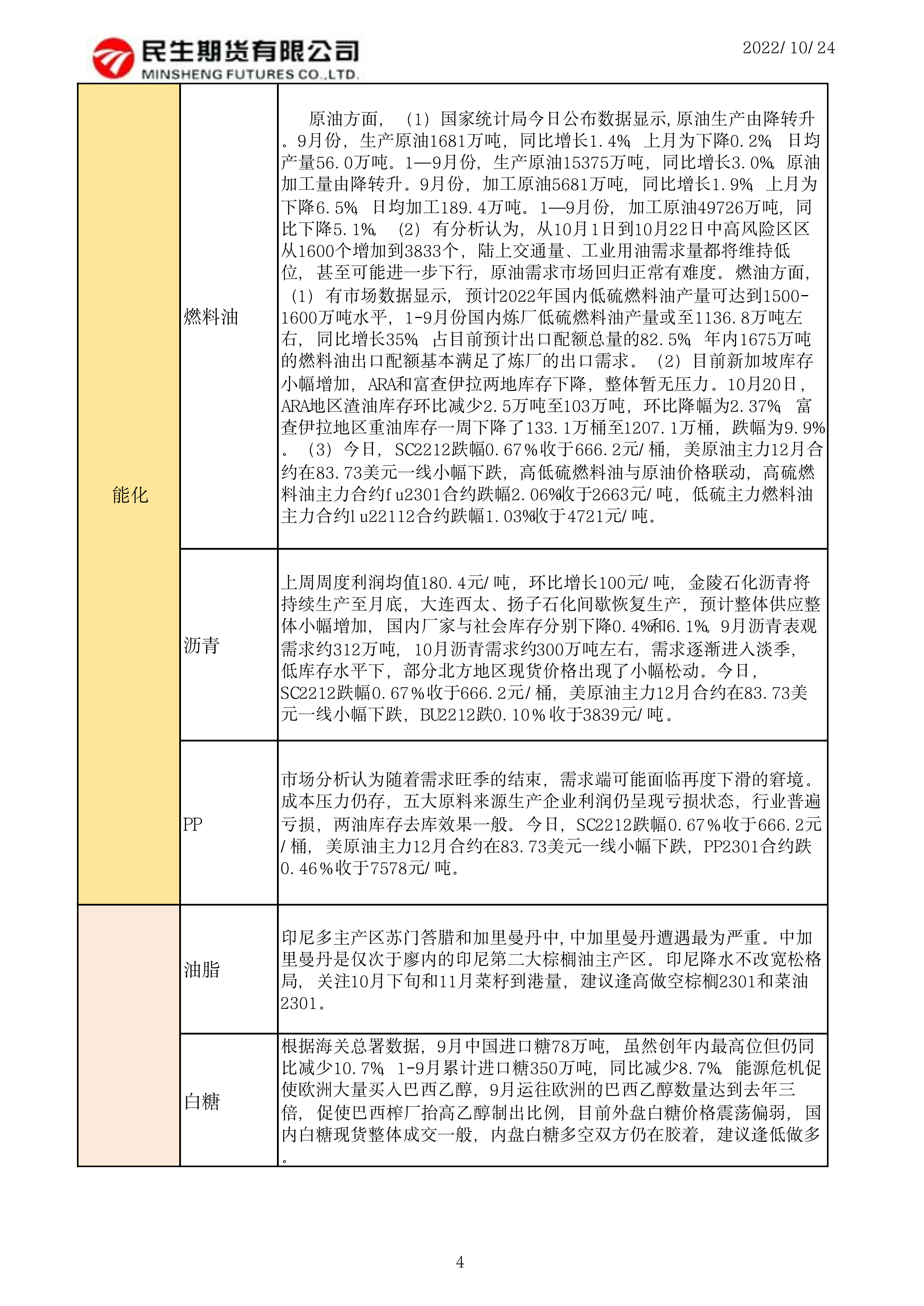 （2025年1月23日）今日低硫燃料油期货最新价格行情查询
