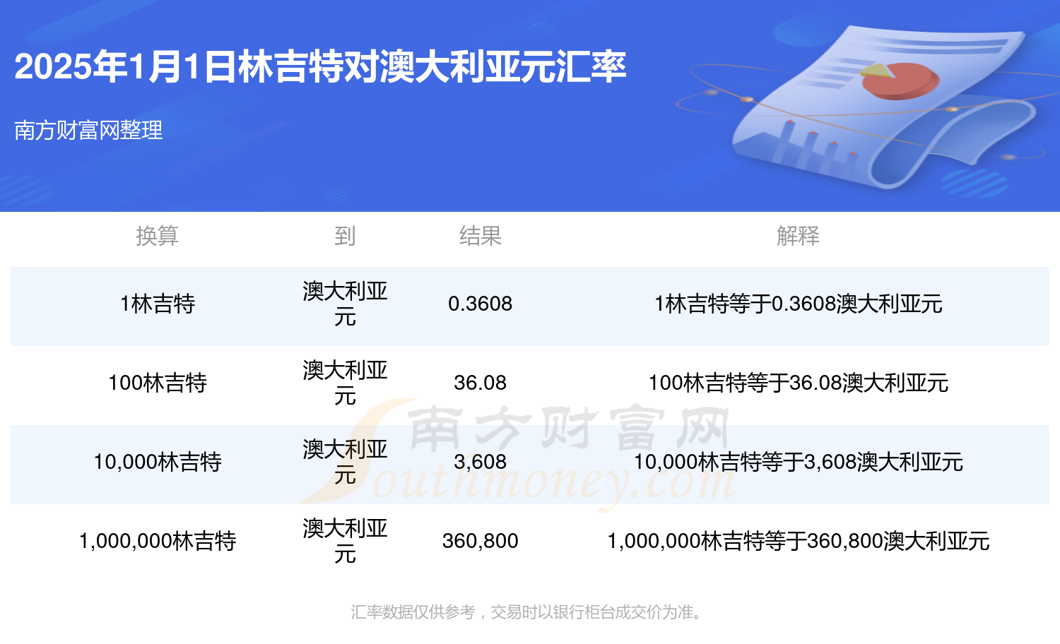 （2025年1月23日）今日动力煤期货最新价格行情