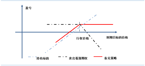 1月23日收盘橡胶期货资金流出6461.06万元