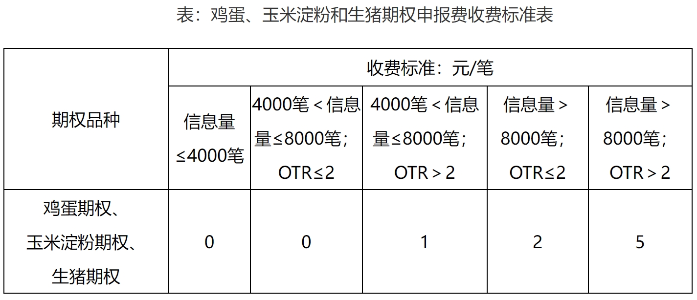 1月23日玉米淀粉期货持仓龙虎榜分析：创元期货增仓369手多单