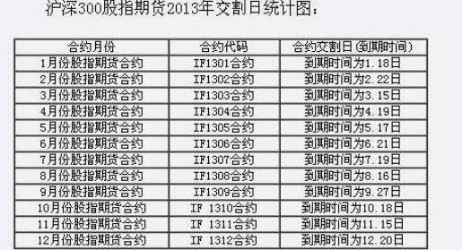 1月23日收盘燃料油期货持仓较上日减持25575手