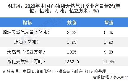 （2025年1月24日）今日液化石油气期货最新价格行情查询