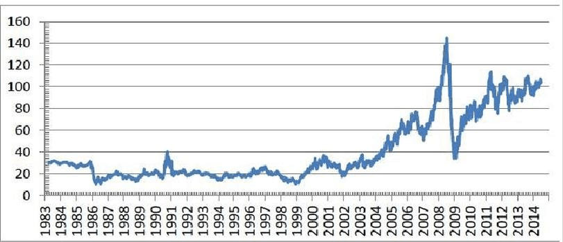 （2025年1月24日）美国纽约原油期货最新行情价格查询