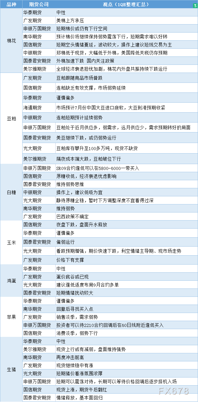 （2025年1月24日）美国纽约原油期货最新行情价格查询