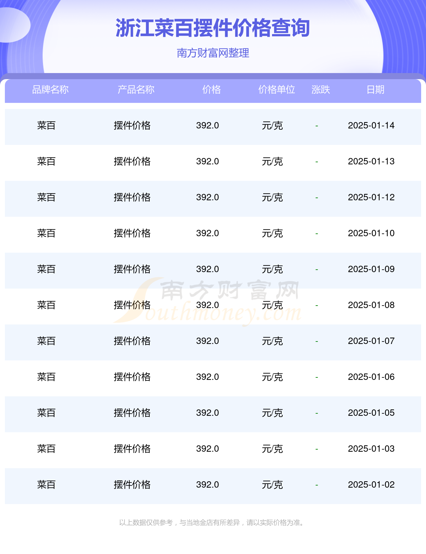 （2025年1月24日）今日动力煤期货最新价格行情