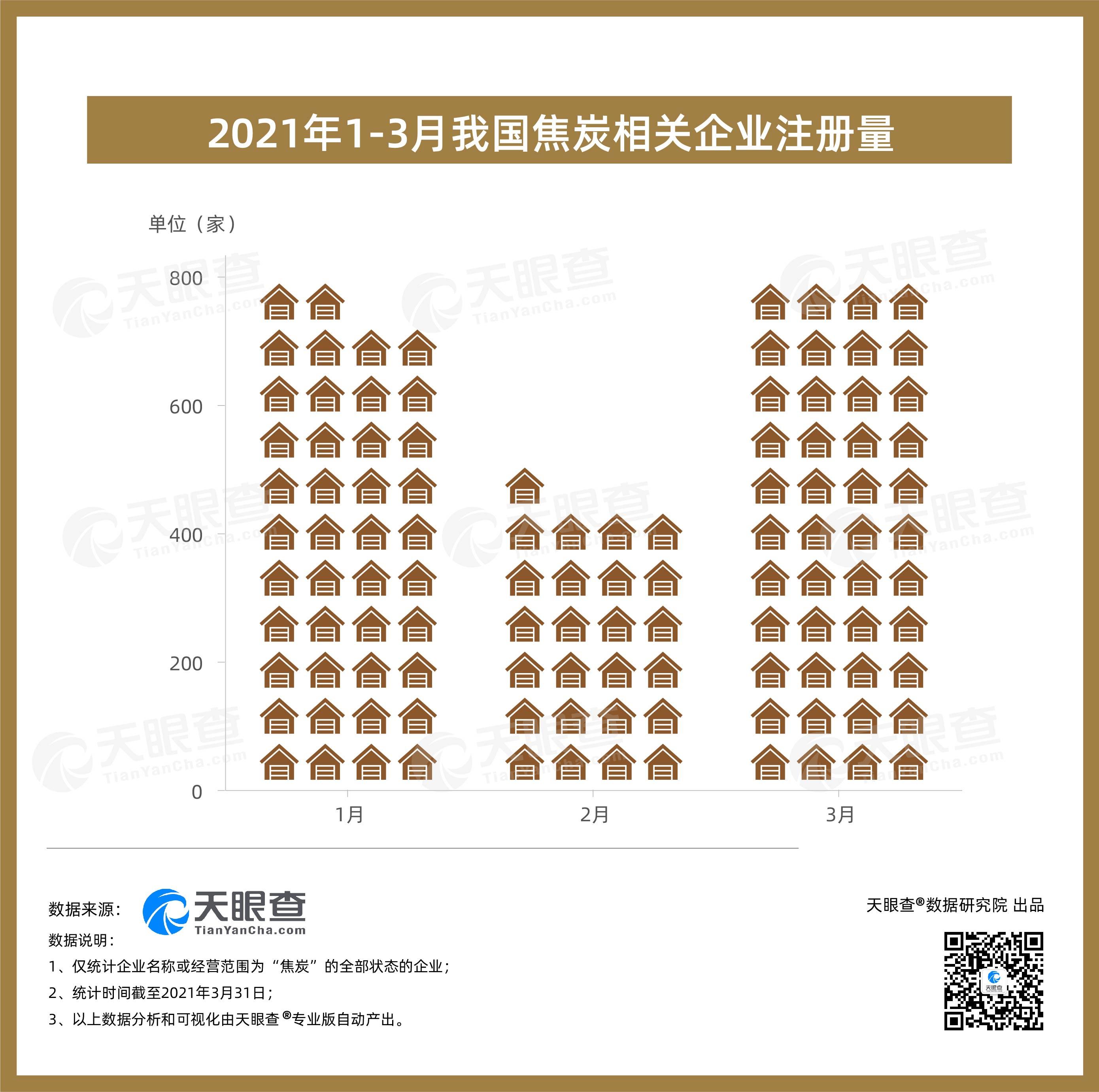 （2025年1月24日）今日焦炭期货最新价格行情查询