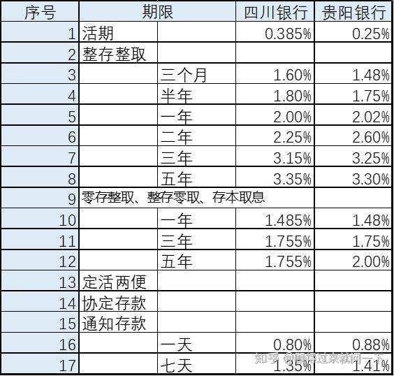 2025年1月24日现货白糖价格行情今日报价多少钱一吨