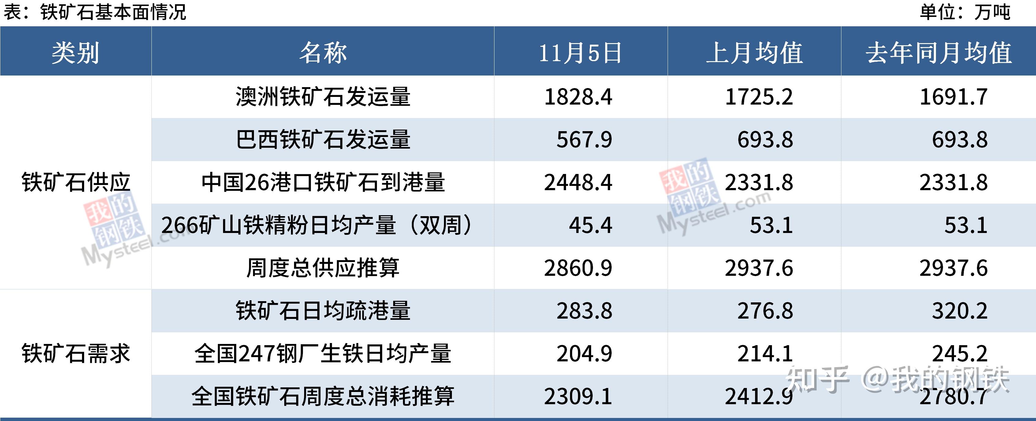 特朗普言论继续影响市场 节前油价偏弱运行