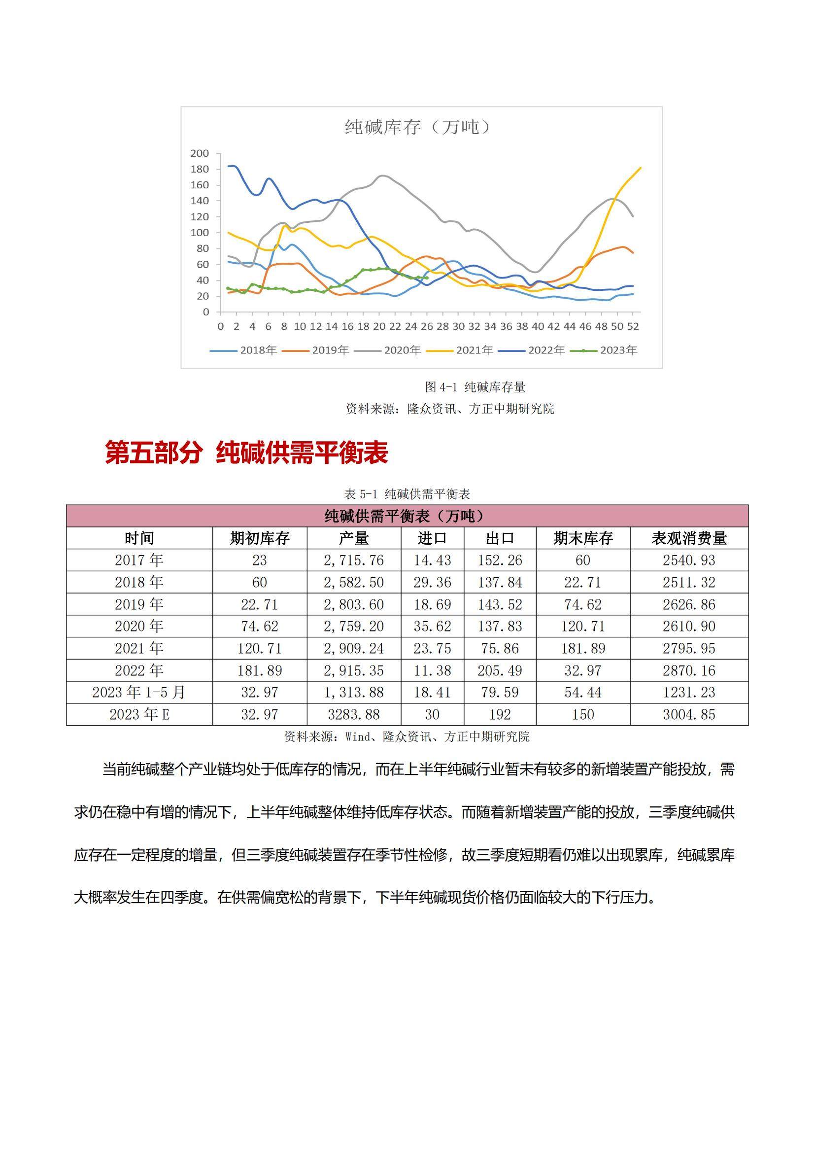 特朗普言论继续影响市场 节前油价偏弱运行