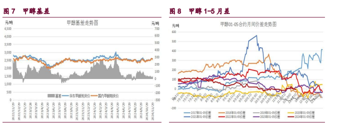 橡胶期货1月24日主力小幅上涨0.14% 收报17430.0元