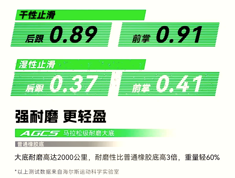 棉纱期货1月24日主力小幅上涨0.91% 收报19900.0元