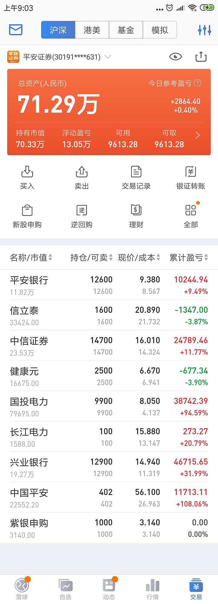 1月24日收盘原油期货持仓较上日减持4424手