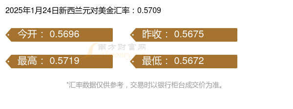 2025年1月24日今日炼焦煤价格最新行情走势