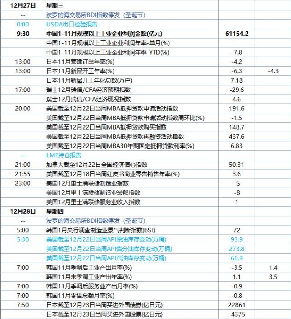 1月24日收盘原油期货持仓较上日减持4424手