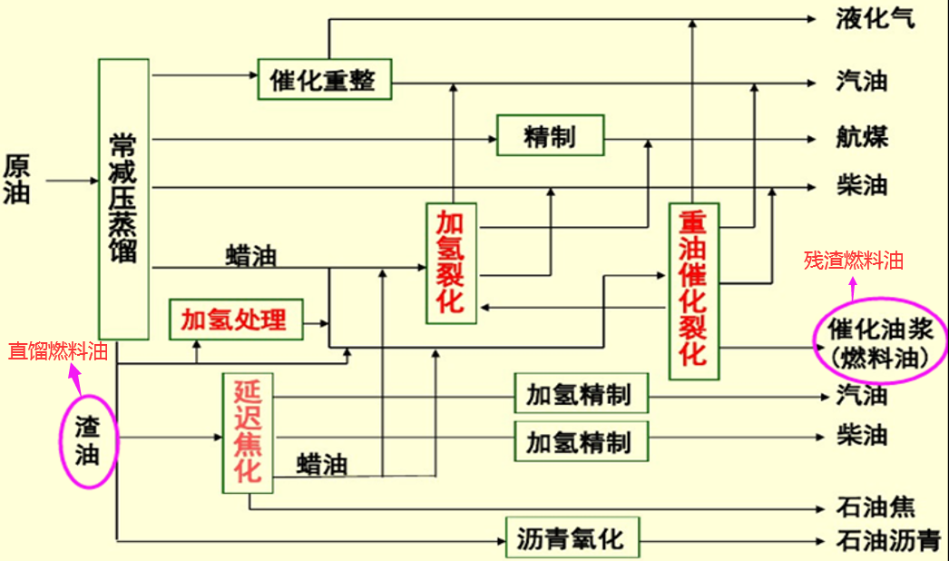 1月24日收盘低硫燃料油期货持仓较上日减持15847手