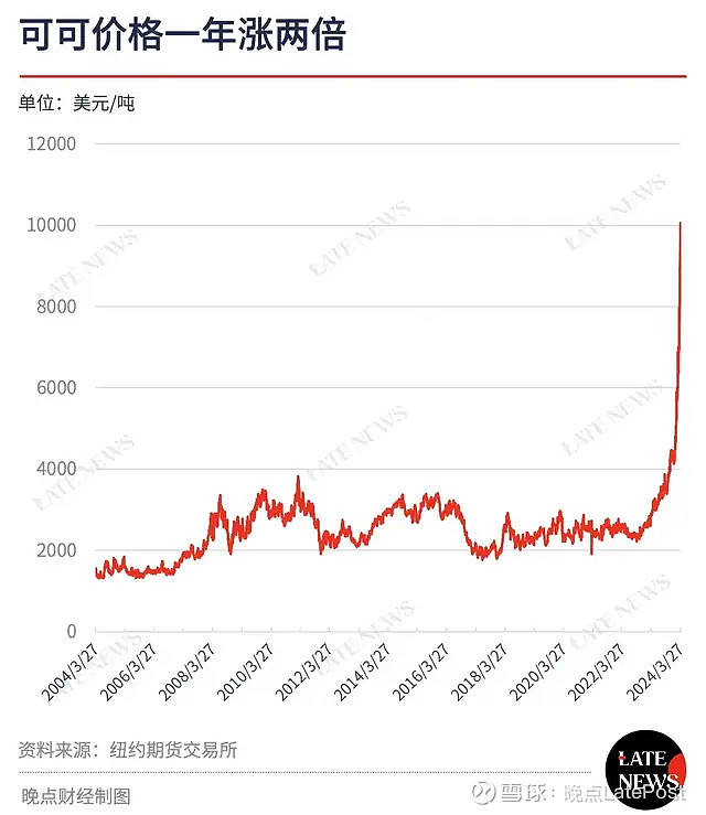 1月24日豆一期货持仓龙虎榜分析：豆一主力处于净空头状态