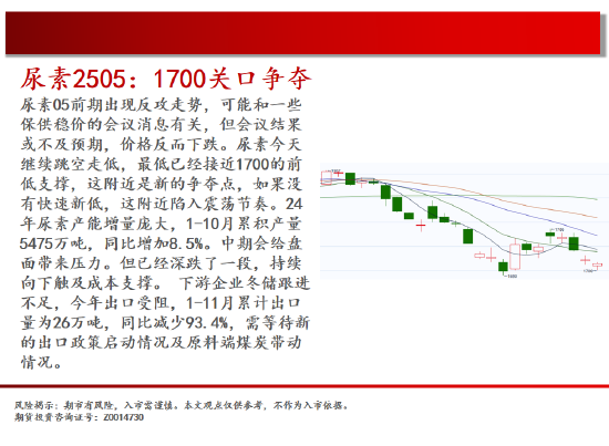 1月24日豆二期货持仓龙虎榜分析：豆二主力处于净空头状态