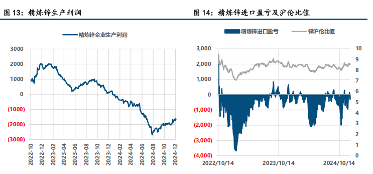 节前购销氛围同比去年偏淡 花生价格偏弱震荡运行