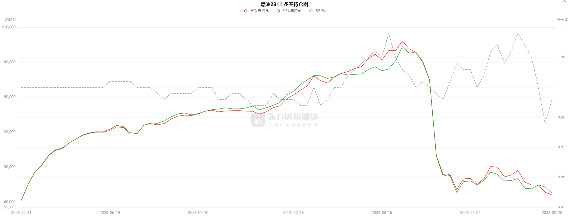 1月24日棉纱期货持仓龙虎榜分析：多空双方均呈离场态势
