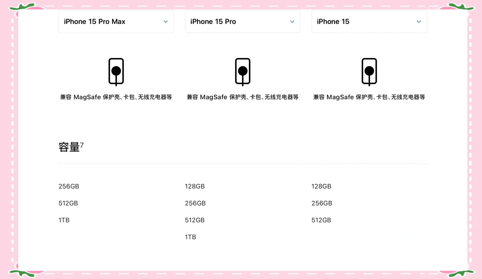 年前交易基本结束且整体销售情况较好 苹果价格走强