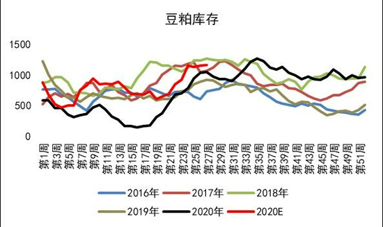 1月27日收盘菜籽粕期货资金流出2.72亿元