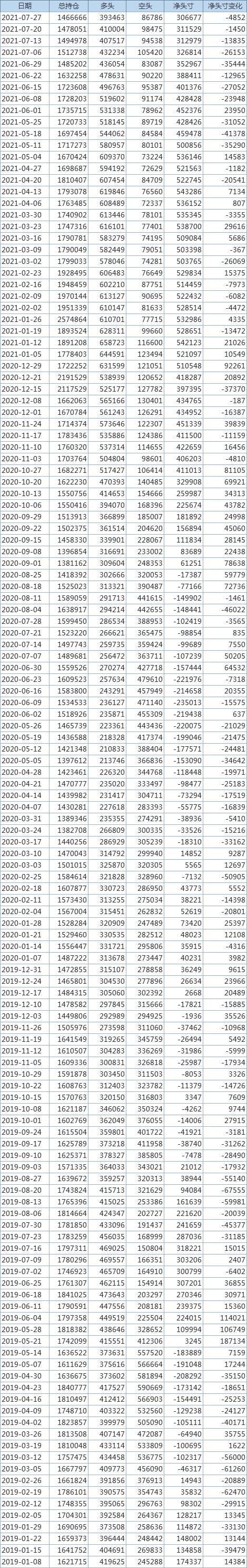 (2025年1月27日)今日玉米期货和美玉米最新价格查询