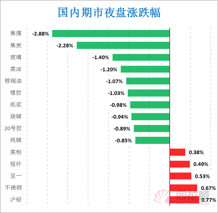 （2025年1月27日）今日原油期货和美原油最新价格行情