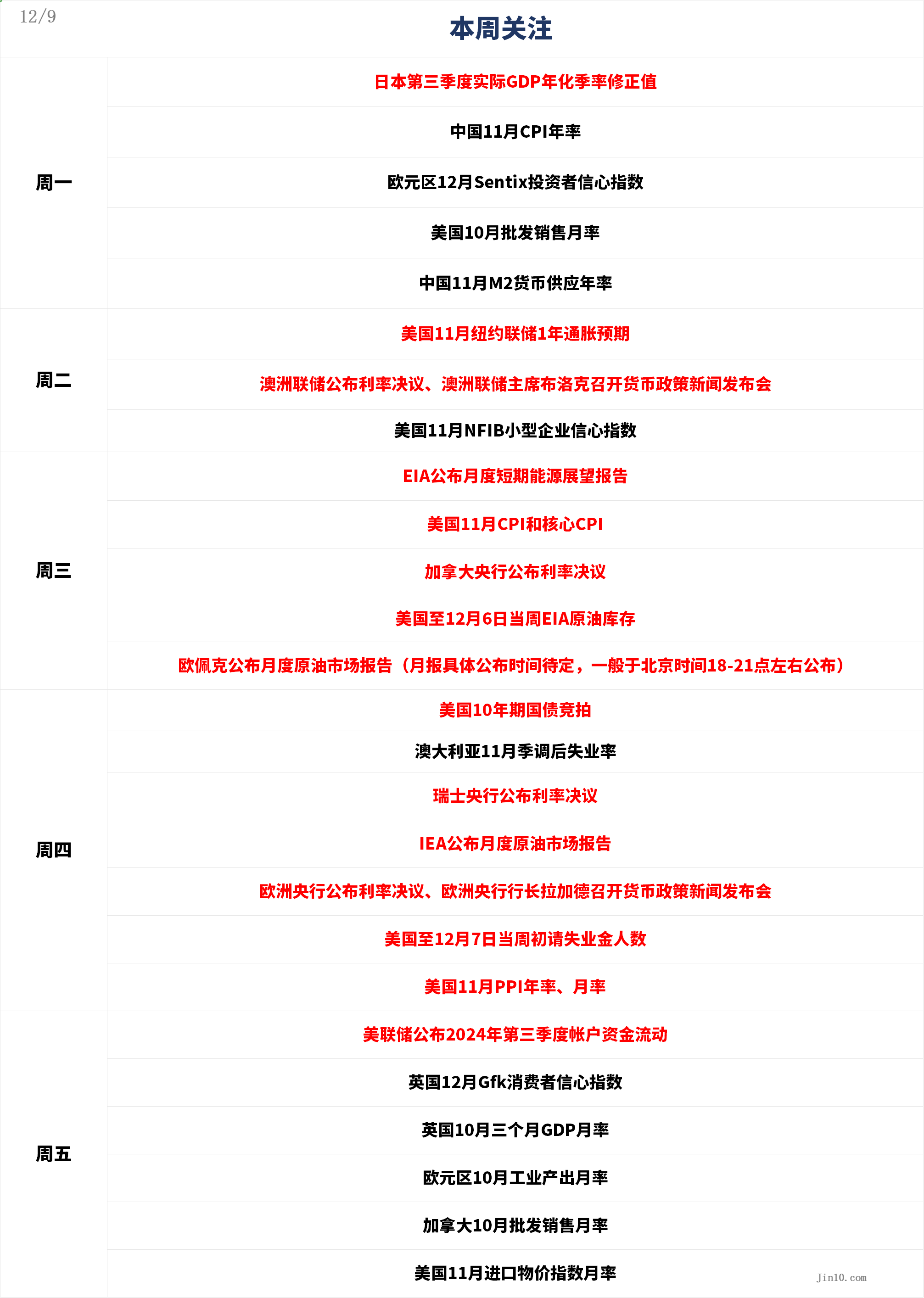 （2025年1月27日）今日原油期货和美原油最新价格行情